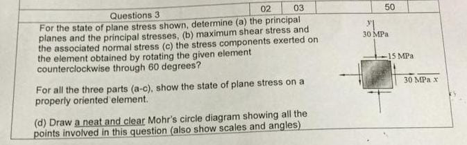 Solved For the state of plane stress shown, determine (a) | Chegg.com