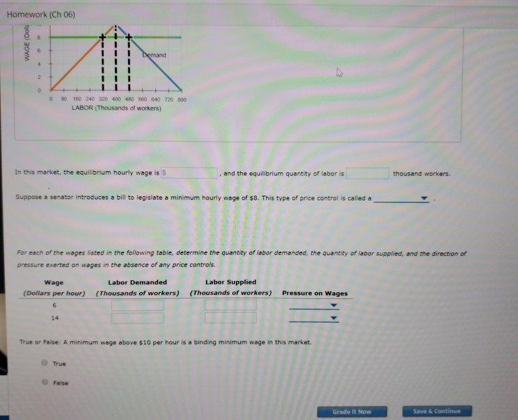 Minimum wage for nanny in california picture