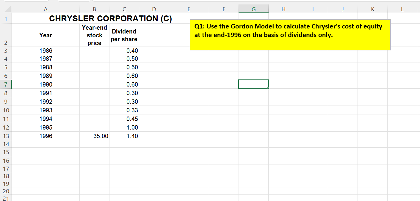 Solved E F G H 1 J K L 1 Q1: Use the Gordon Model to | Chegg.com