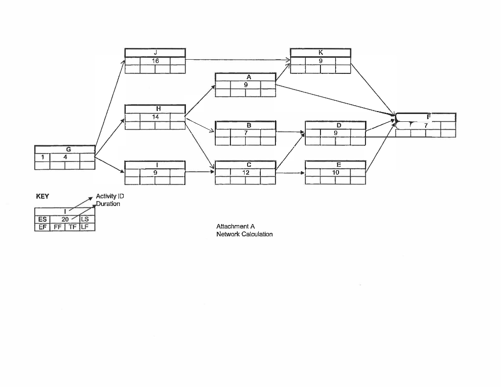 Solved Part 2: Problems (50 points total) Show all work to | Chegg.com