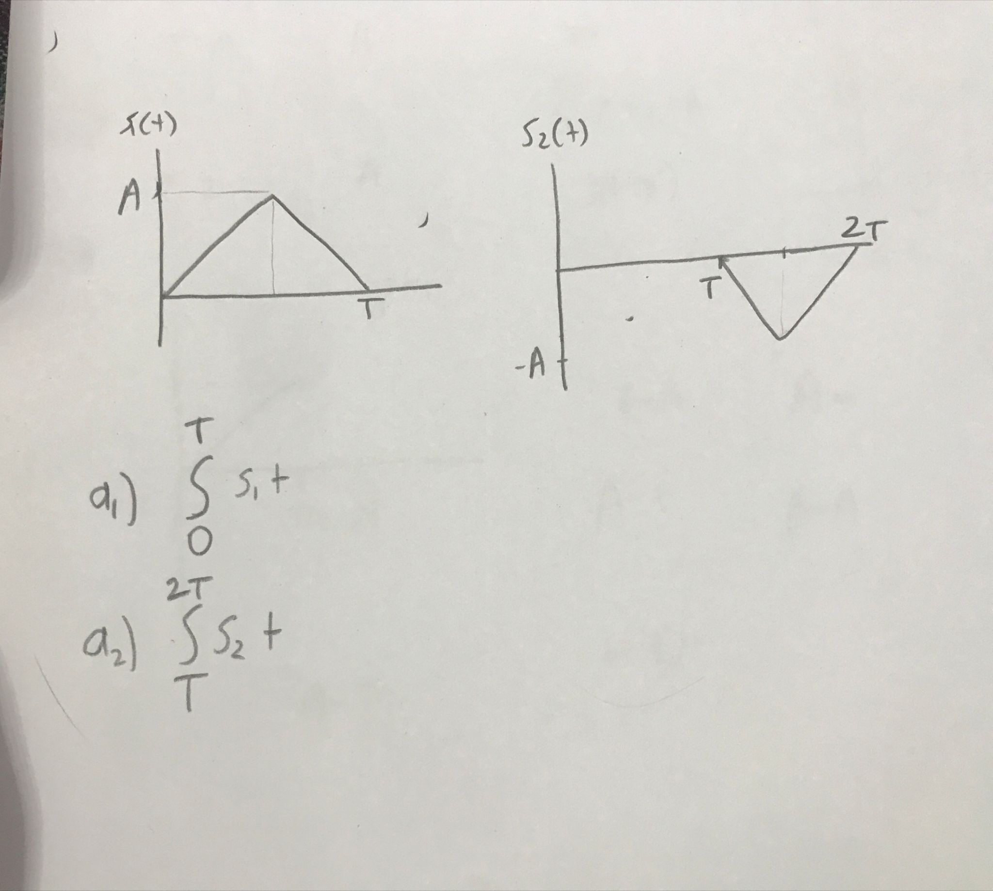 Solved Could you find a1 and a2. I don't want a numerical | Chegg.com