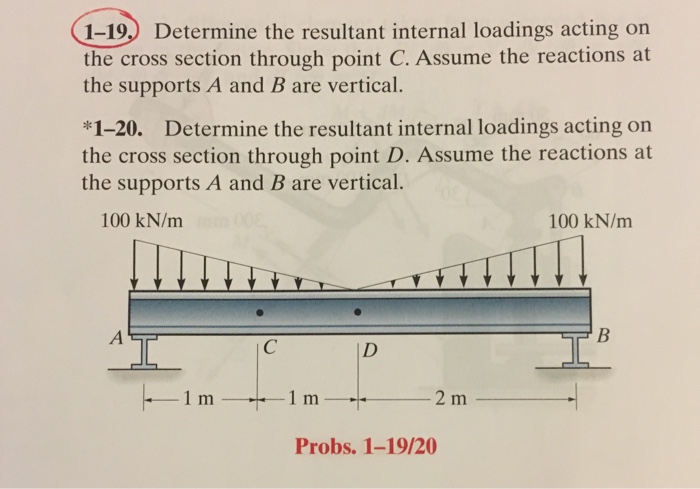 Solved Determine The Resultant Internal Loadings Acting On | Chegg.com