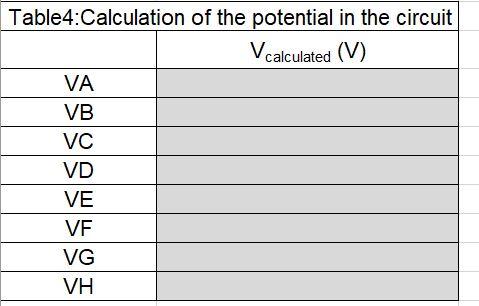 Solved Here are the data obtained during a laboratory | Chegg.com