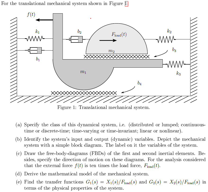 Solved For The Translational Mechanical System Shown In | Chegg.com