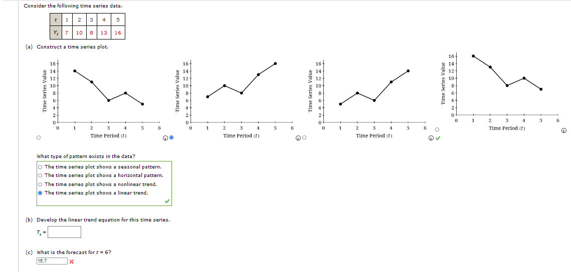 Solved Consider the following time series data.(a) | Chegg.com
