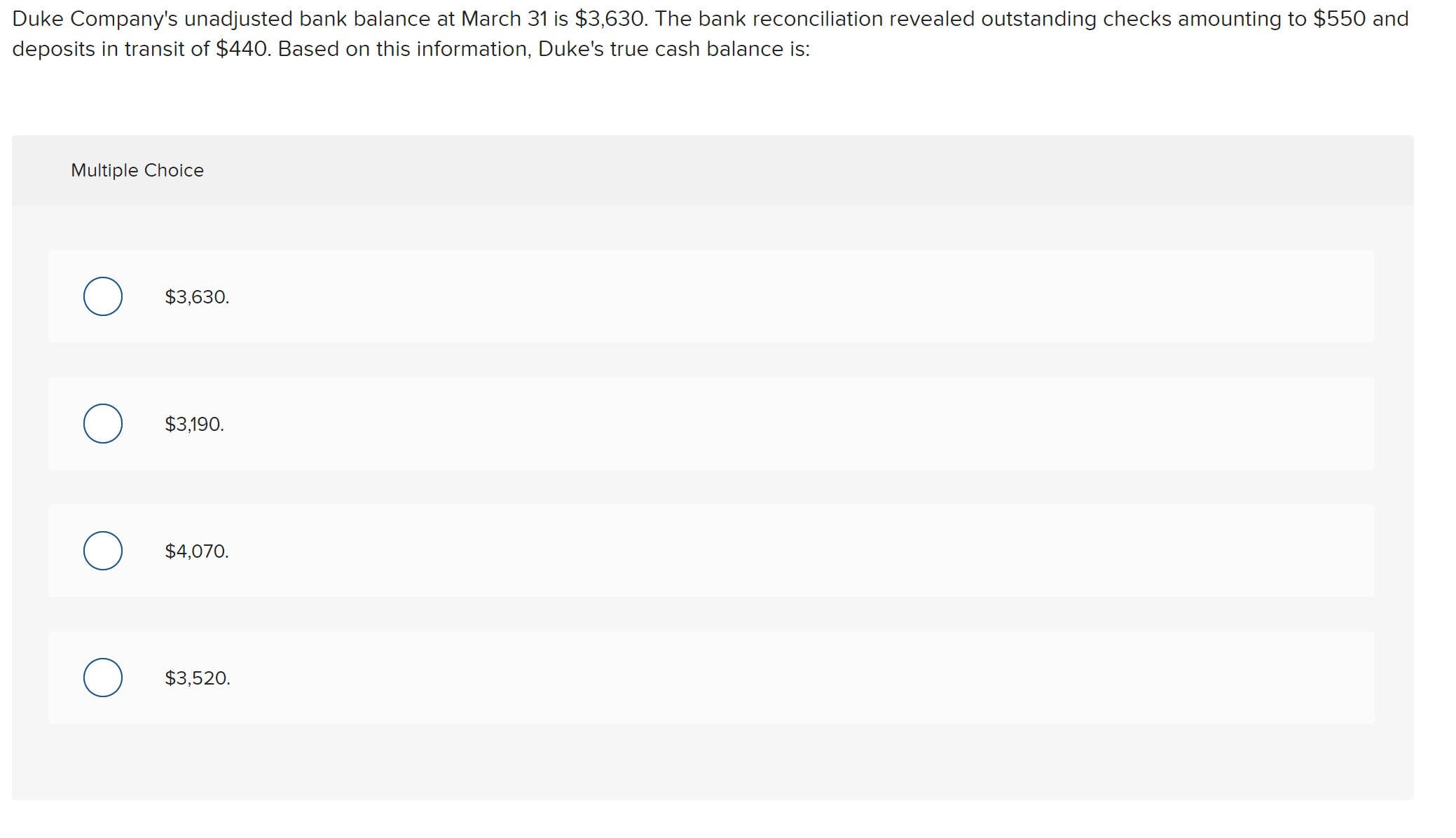 Solved Duke Company's unadjusted bank balance at March 31 is | Chegg.com
