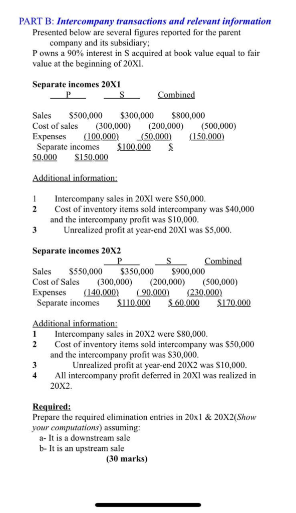 Solved PART B: Intercompany Transactions And Relevant | Chegg.com