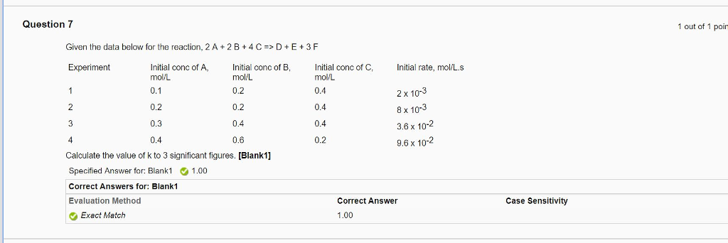 Solved Question 7 1 out of 1 poir Given the data below for | Chegg.com