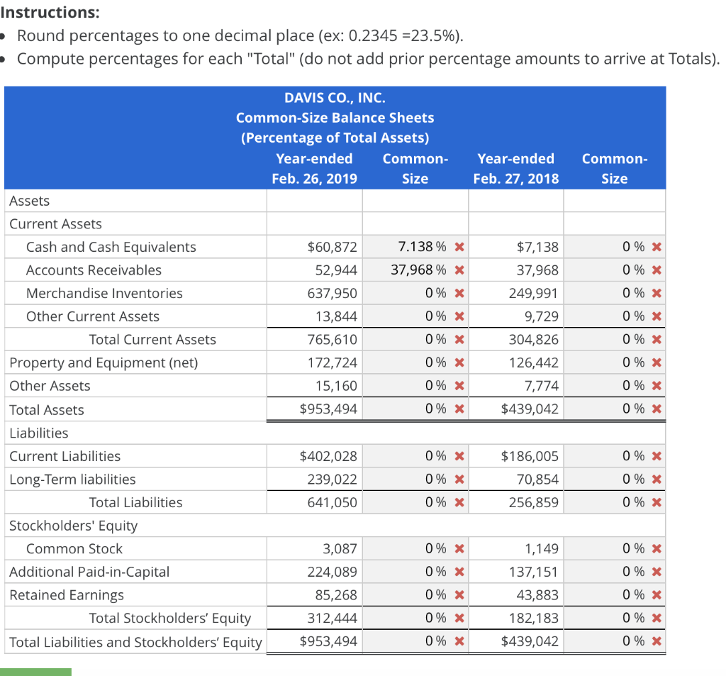 common-size-balance-sheet-meaning-objectives-and-format-of-common