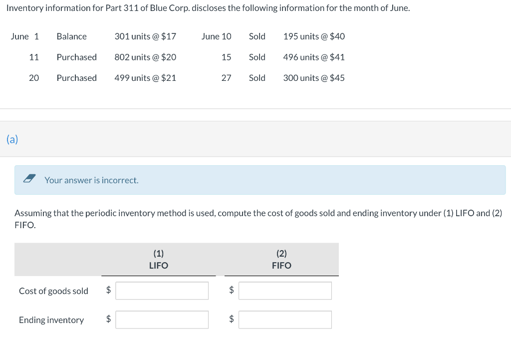 Solved Inventory information for Part 311 of Blue Corp. | Chegg.com