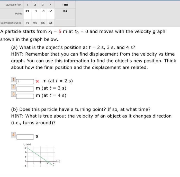 Solved A particle starts from x_i = 5 m at t_0 = 0 and moves | Chegg.com