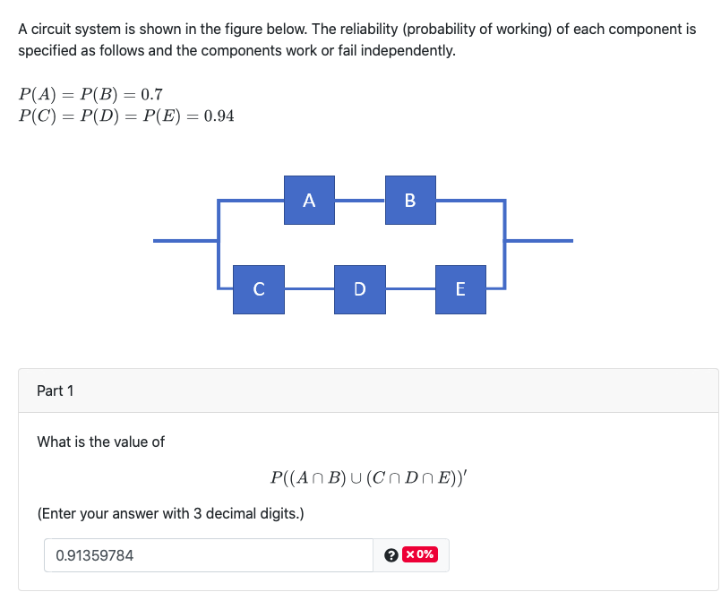 Solved A circuit system is shown in the figure below. The | Chegg.com