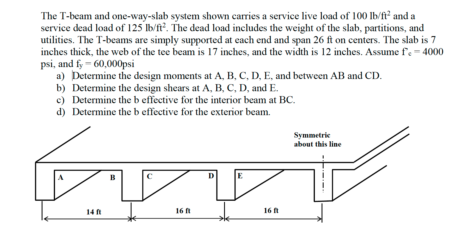 Solved The T-beam and one-way-slab system shown carries a | Chegg.com