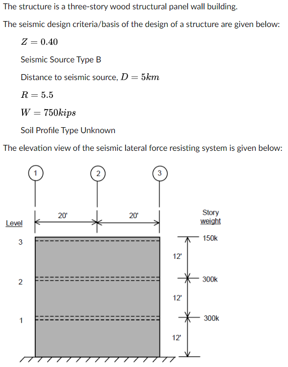 Solved Determine the NearSource Factor, Seismic
