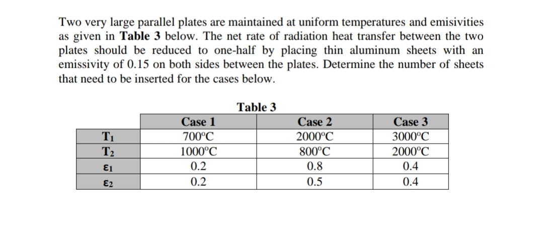 Solved Two very large parallel plates are maintained at | Chegg.com