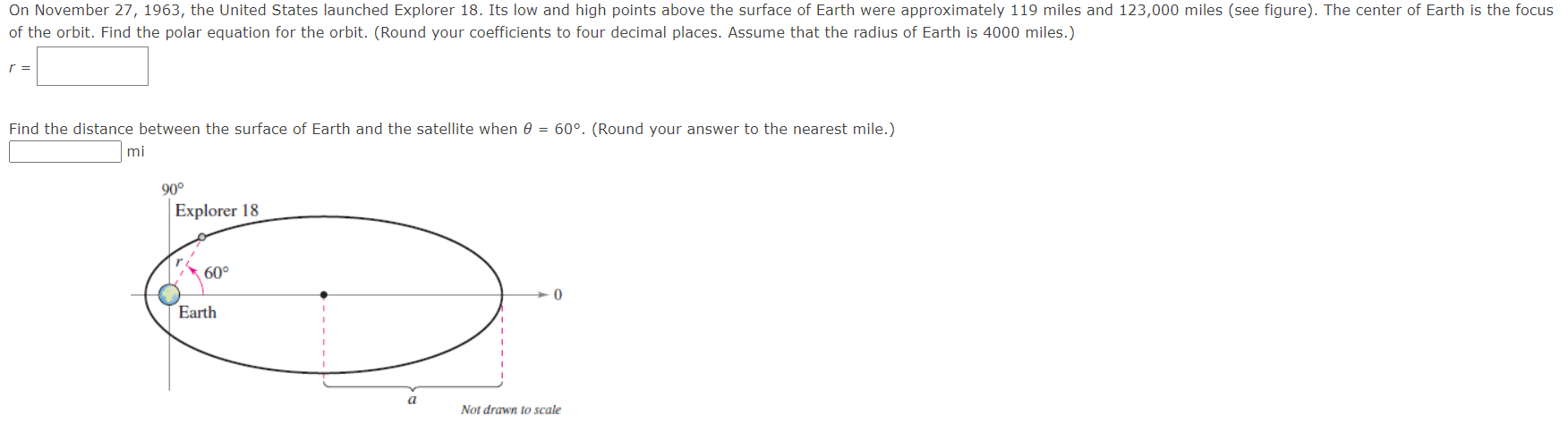 Solved Of The Orbit. Find The Polar Equation For The Orbit. 