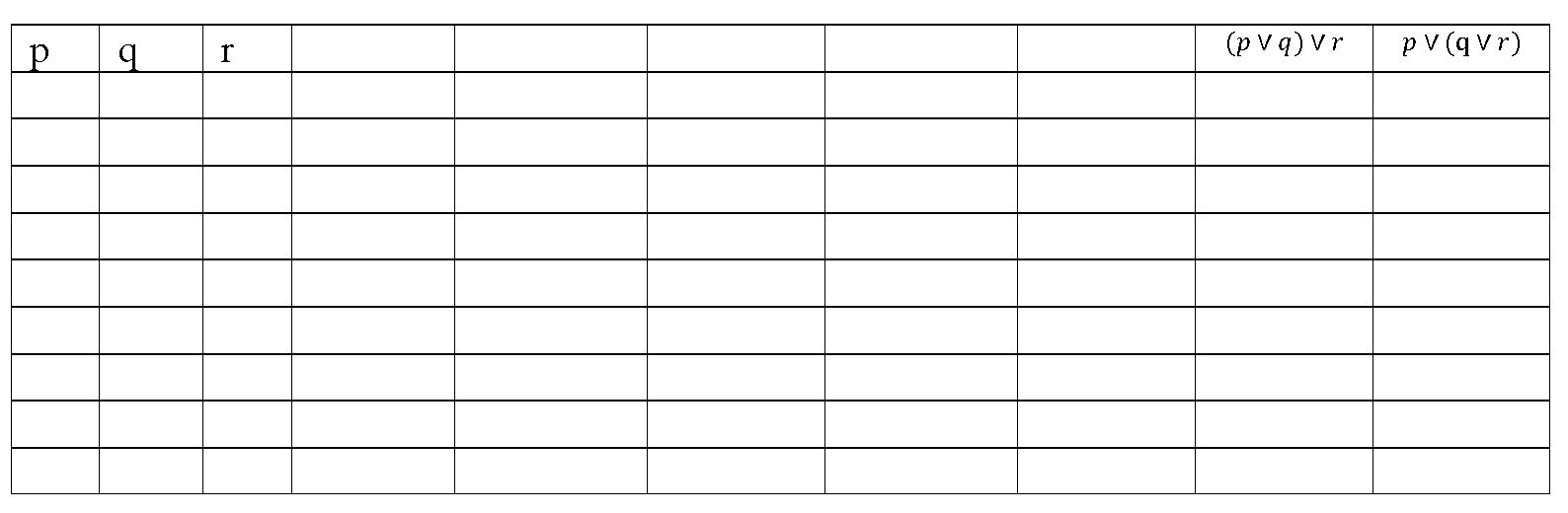 Solved Discrete Math Associative Laws Create a truth table | Chegg.com