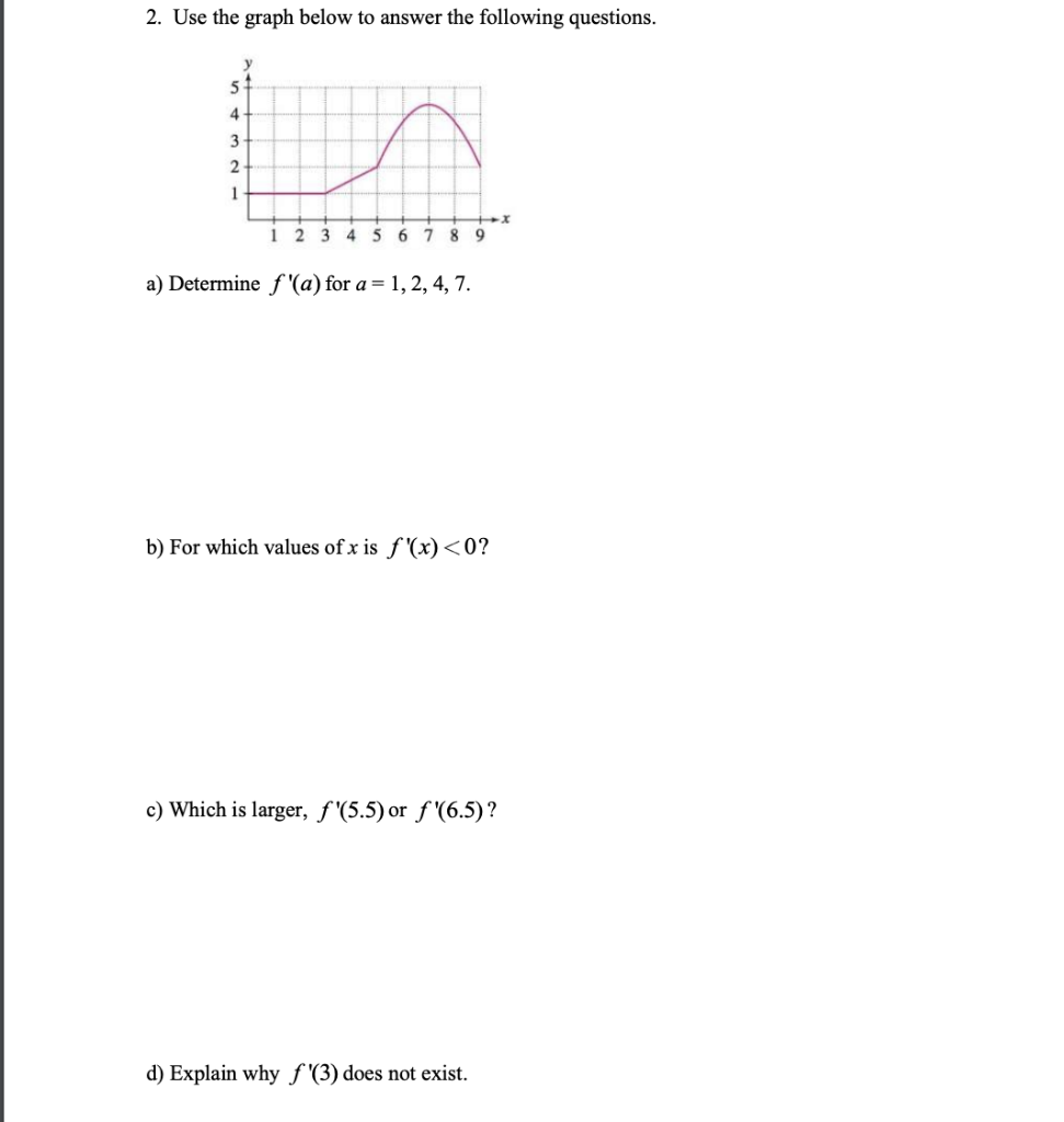 Solved 2. Use the graph below to answer the following | Chegg.com