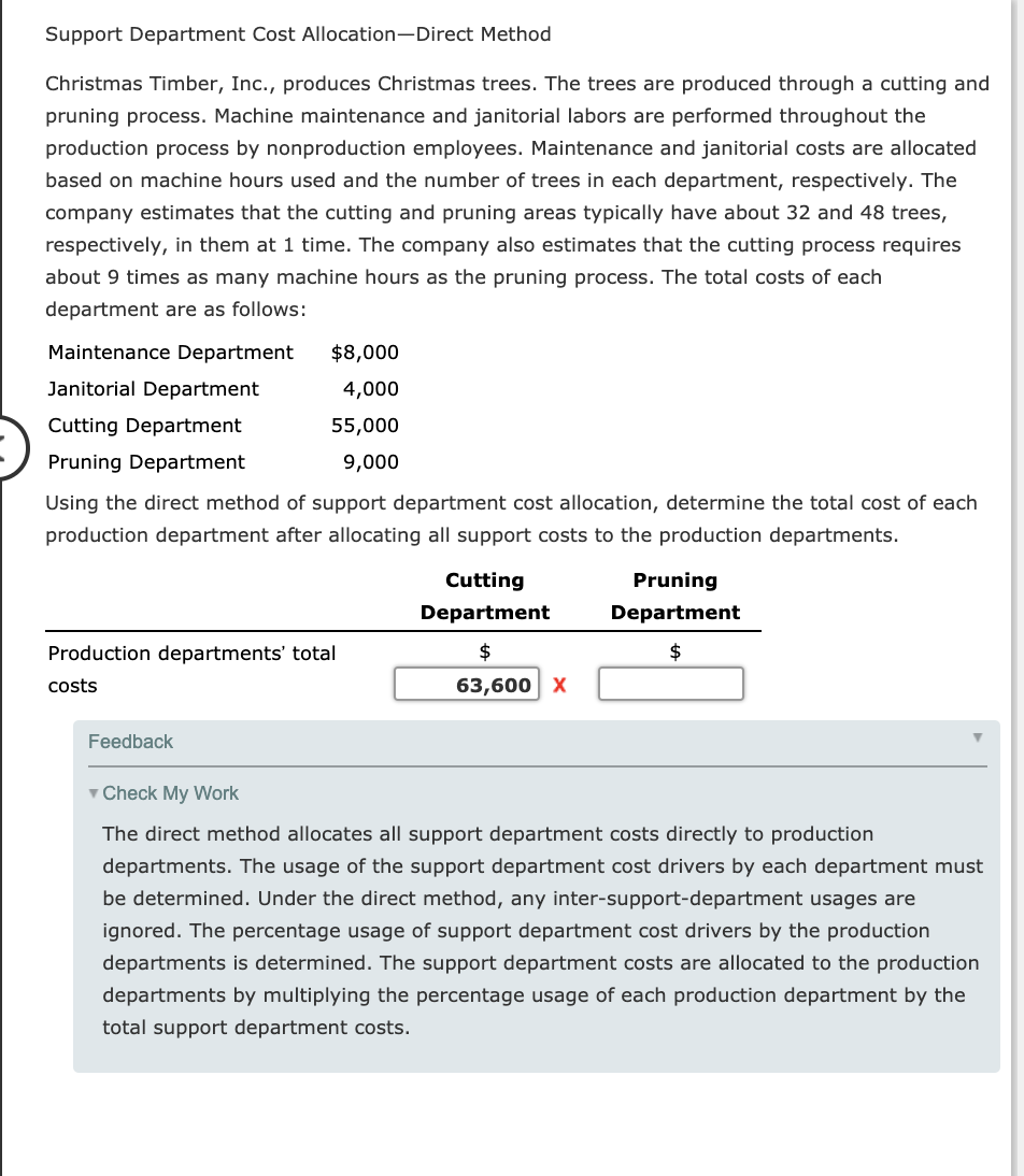 Solved Support Department Cost Allocation Direct Method