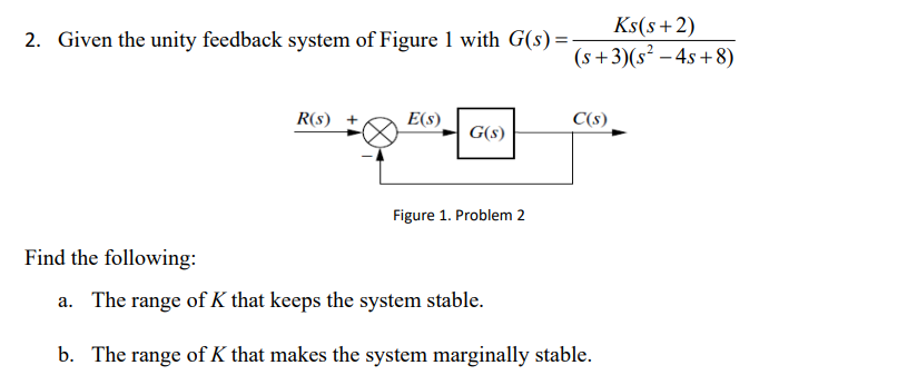 Solved Ks(s+2) 2. Given The Unity Feedback System Of Figure | Chegg.com