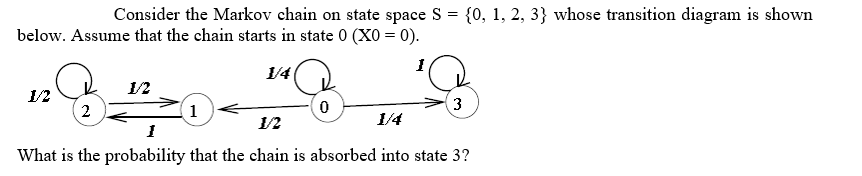 Solved Consider the Markov chain on state space S={0,1,2,3} | Chegg.com