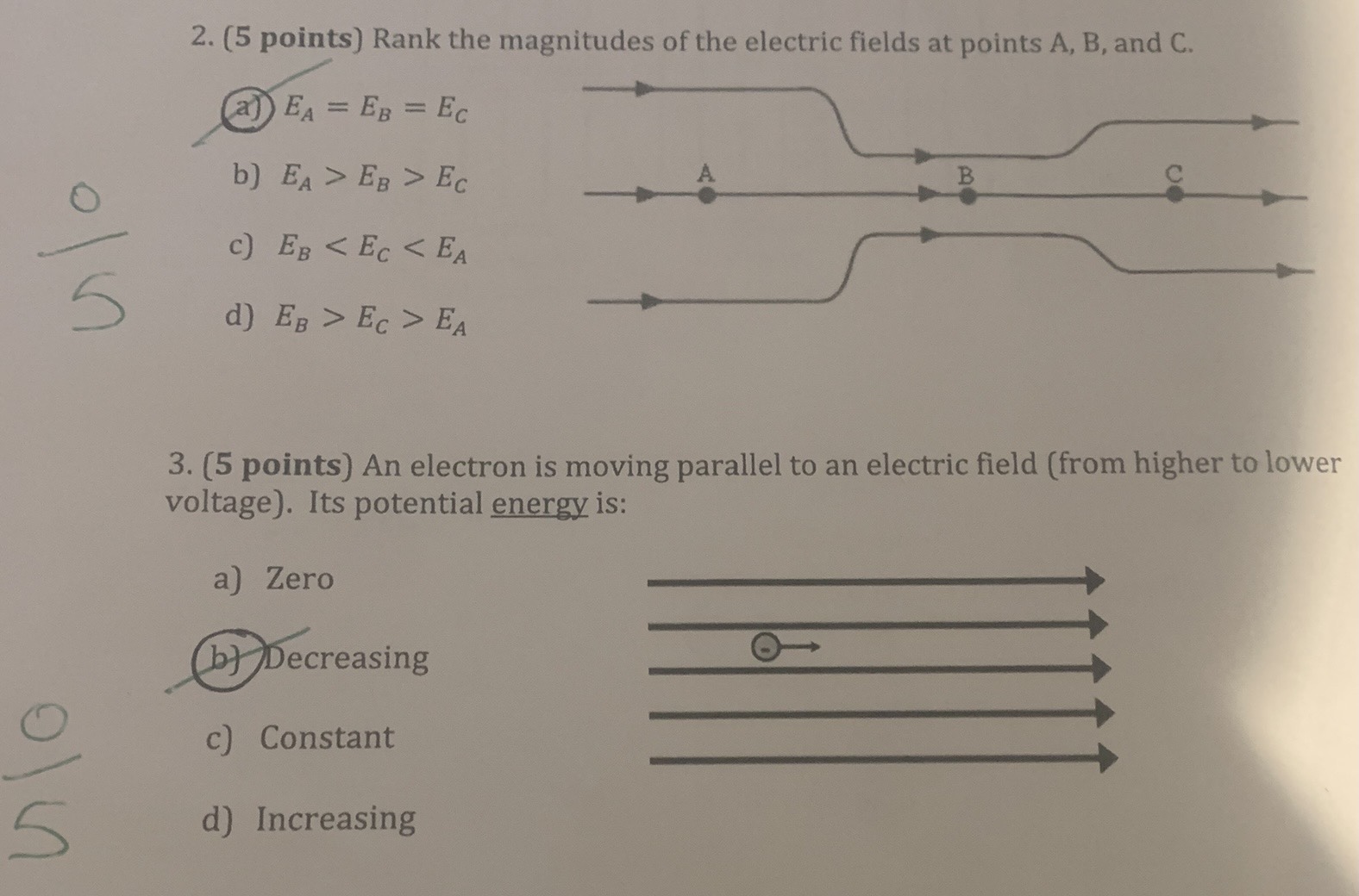 Solved 2. (5 points) Rank the magnitudes of the electric | Chegg.com