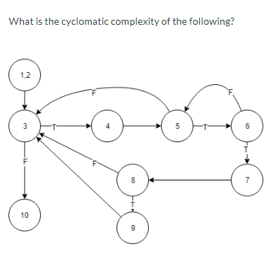 Solved What is the cyclomatic complexity of the following? | Chegg.com