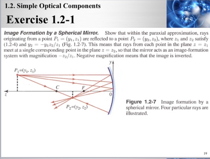 Solved 1.1. Postulates of Ray Optics Exercise 1.1-1 Proof of | Chegg.com