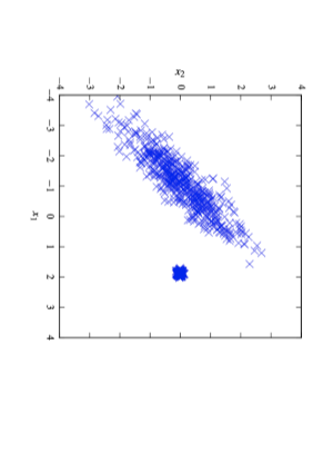 3 2 IF 00 Ń w - 0 1 2 3 4 1 5 Clustering Consider | Chegg.com