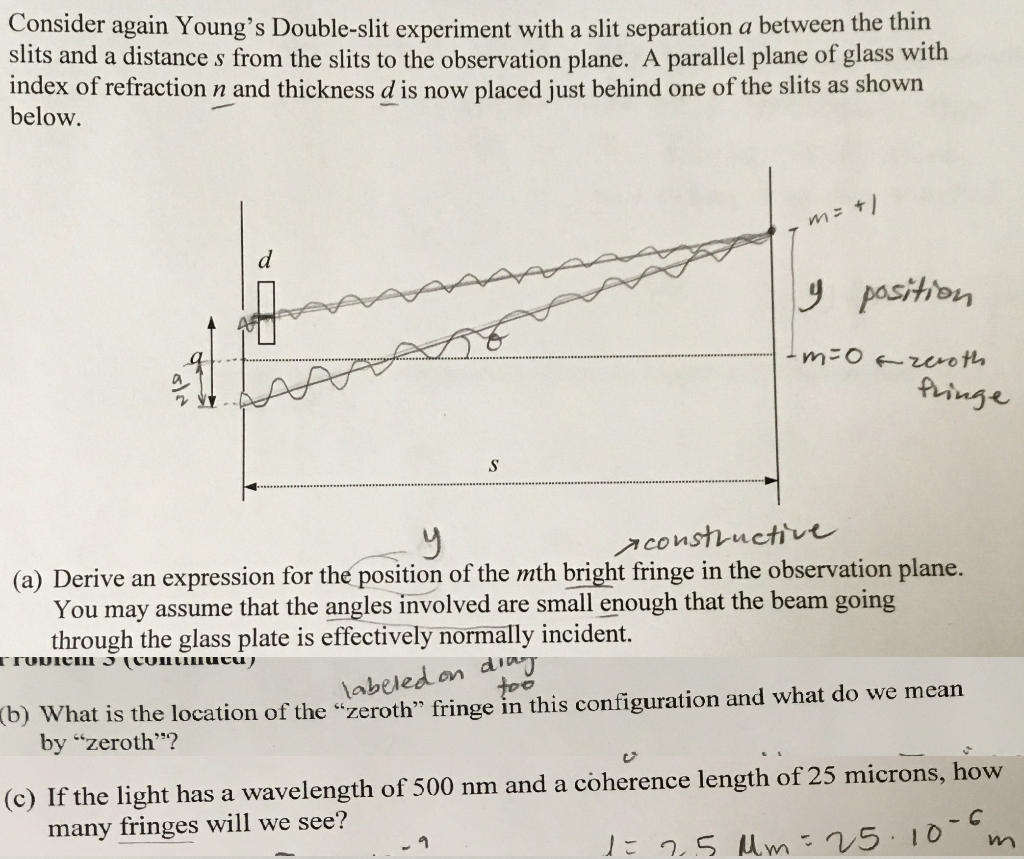 Solved Consider Again Young's Double-slit Experiment With A | Chegg.com