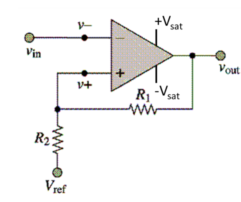 Solved For the comparator/Schmitt Trigger circuit shown in