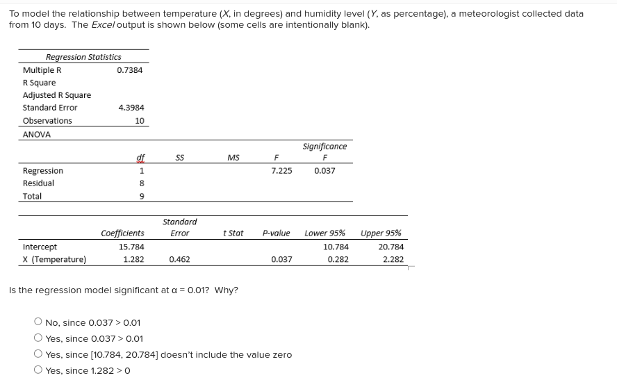 A Teaching Tool - Relationships between temperature, relative