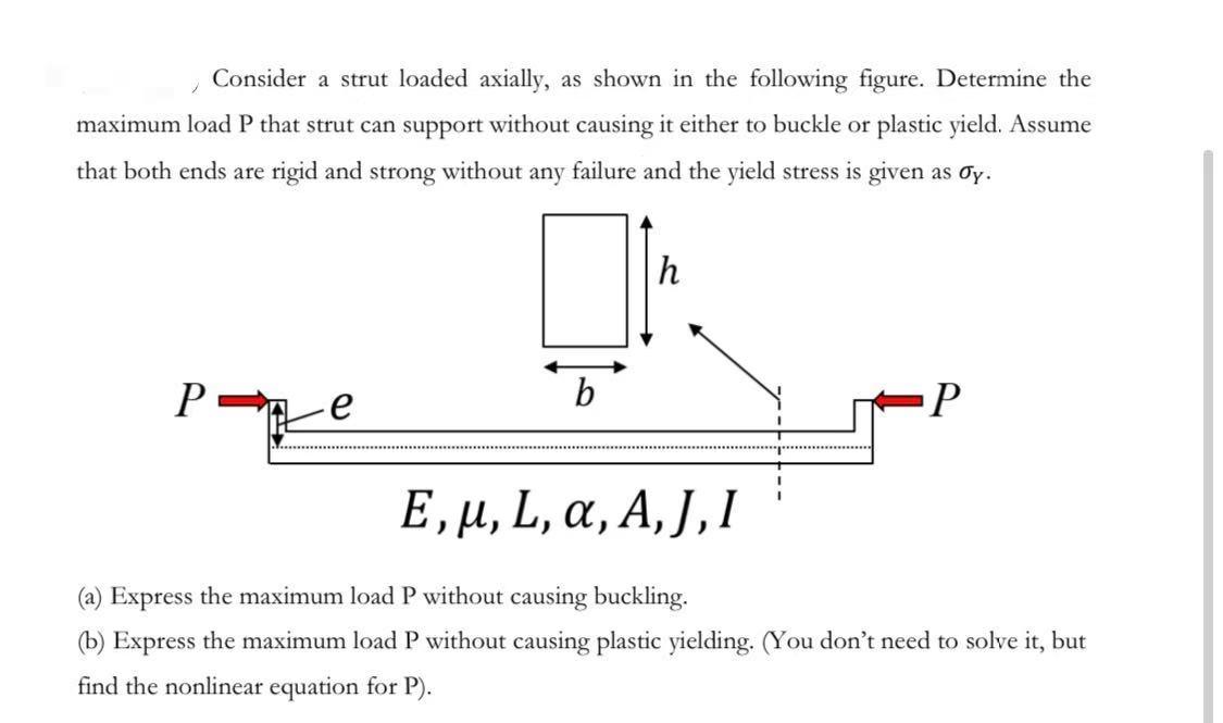 Solved Consider a strut loaded axially, as shown in the | Chegg.com