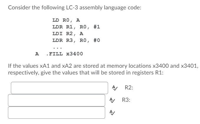 Solved Consider the following LC-3 assembly language code: | Chegg.com