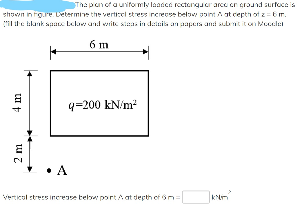 Solved The Plan Of A Uniformly Loaded Rectangular Area On