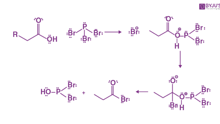 Solved Nucleophilic attack of alpha bromination of | Chegg.com