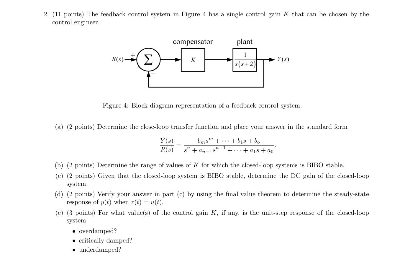 Solved 2. (11 points) The feedback control system in Figure | Chegg.com