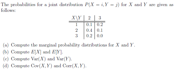 Solved The probabilities for a joint distribution P(X = 1, Y | Chegg.com