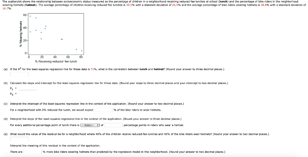 Solved The scatterplot shows the relationship between | Chegg.com