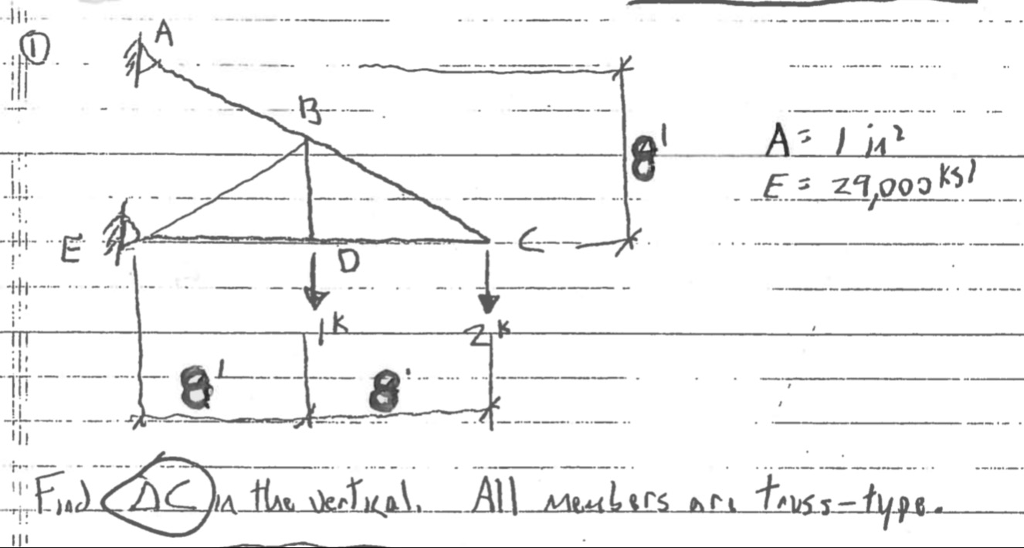 Solved For the truss in problem #1 shown below: - member | Chegg.com