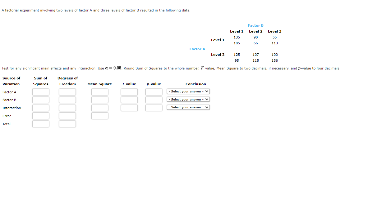 Solved A factorial experiment involving two levels of factor | Chegg.com