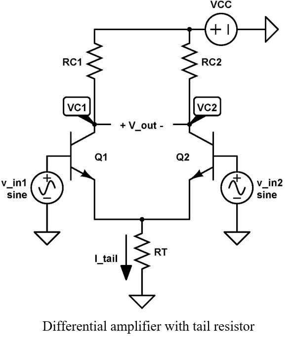 Solved 11. What, if any, limitations are there on the value | Chegg.com