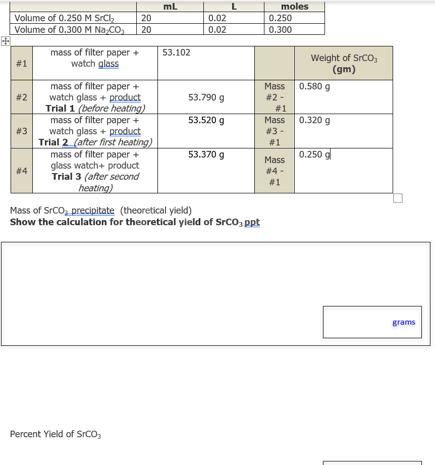 Solved mL Volume of 0.250 M SrCl2 Volume of 0.300 M Na,CO3 | Chegg.com