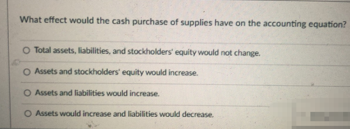 Solved What effect would the issuance of common stock have | Chegg.com
