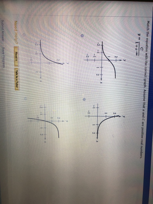 Solved Match the equation with the correct graph. Assume | Chegg.com