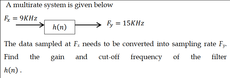 Solved A multirate system is given below The data sampled at | Chegg.com