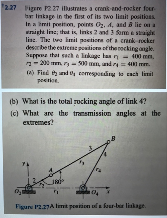 Solved 2.27 Figure P2.27 illustrates a crank-and-rocker | Chegg.com