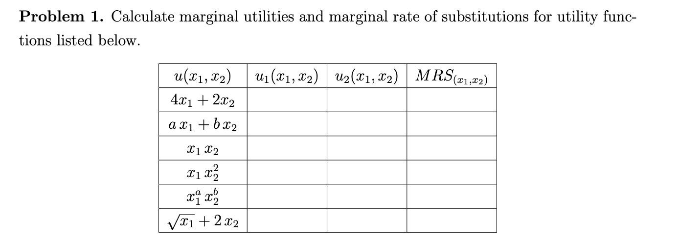Solved Problem 1. Calculate marginal utilities and marginal | Chegg.com