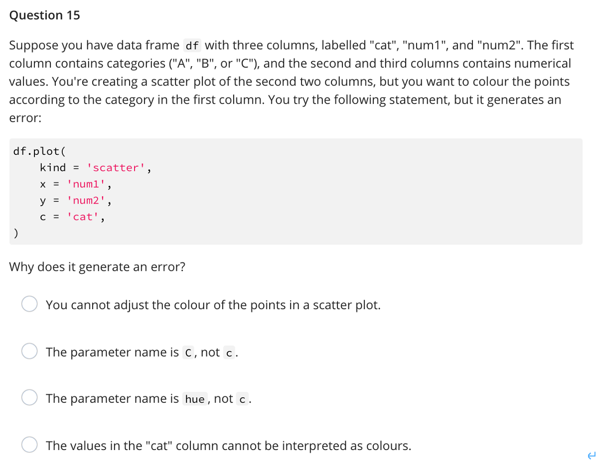 Solved Python Programming Question 16 Suppose you decide | Chegg.com