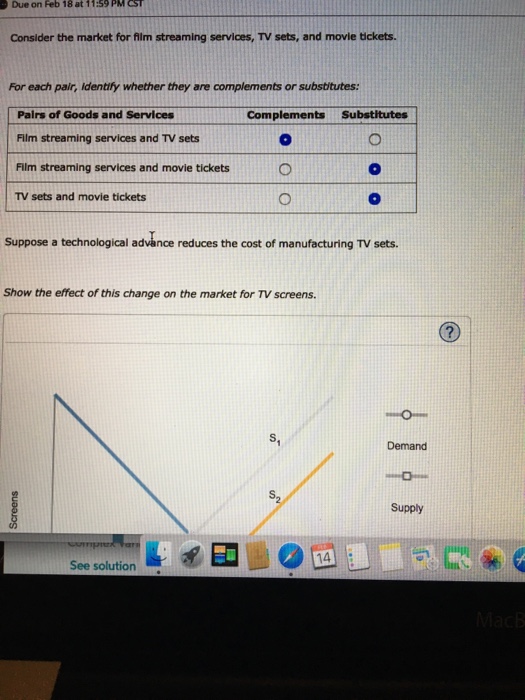Solved Due on Feb 18 at 1159 PM sT Consider the market for